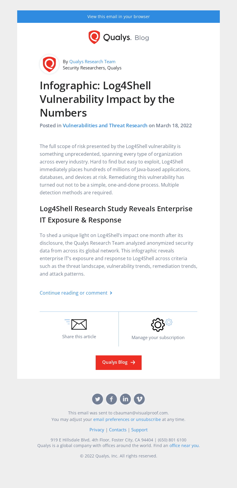 Read the latest post - Infographic: Log4Shell Vulnerability Impact by the Numbers