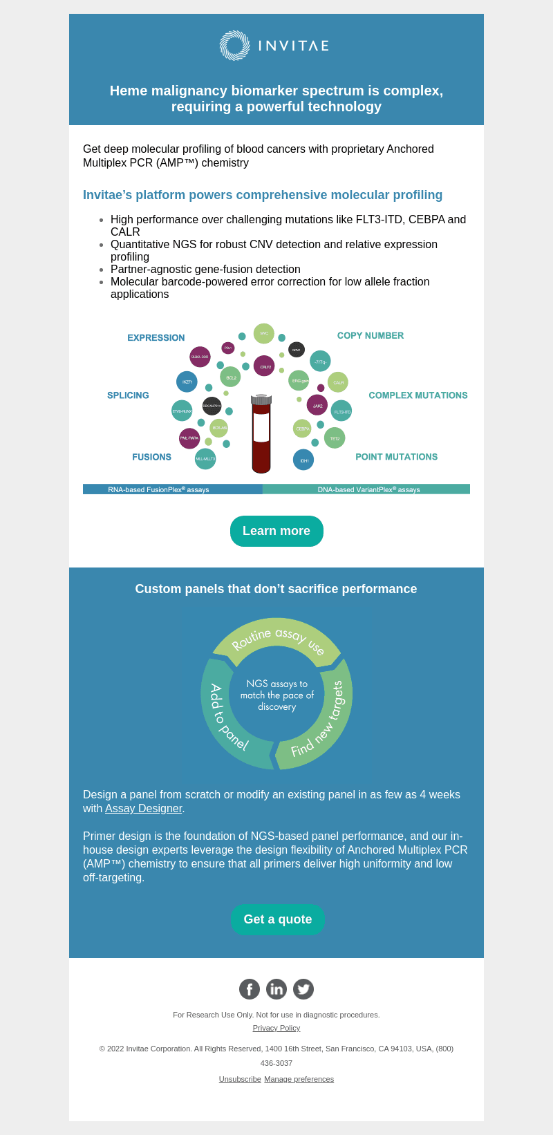 Powerful technology for heme malignancy biomarkers