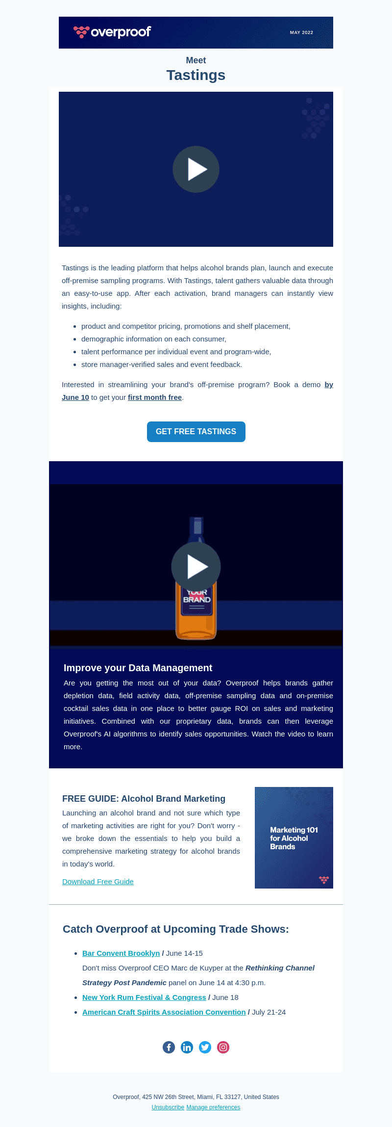 Overproof.com email from Tue, May 31, 2022