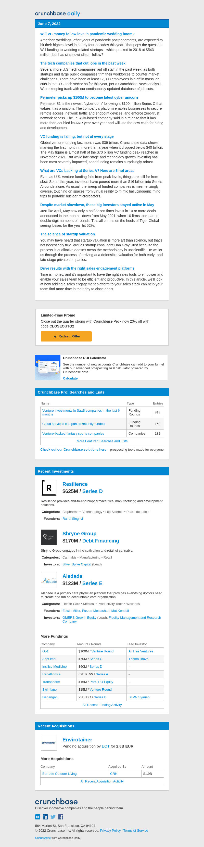 Crunchbase email from Tue, Jun 7, 2022