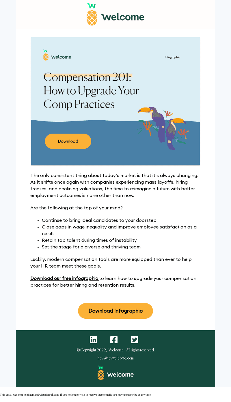 Welcome email from Wed, Jul 13, 2022