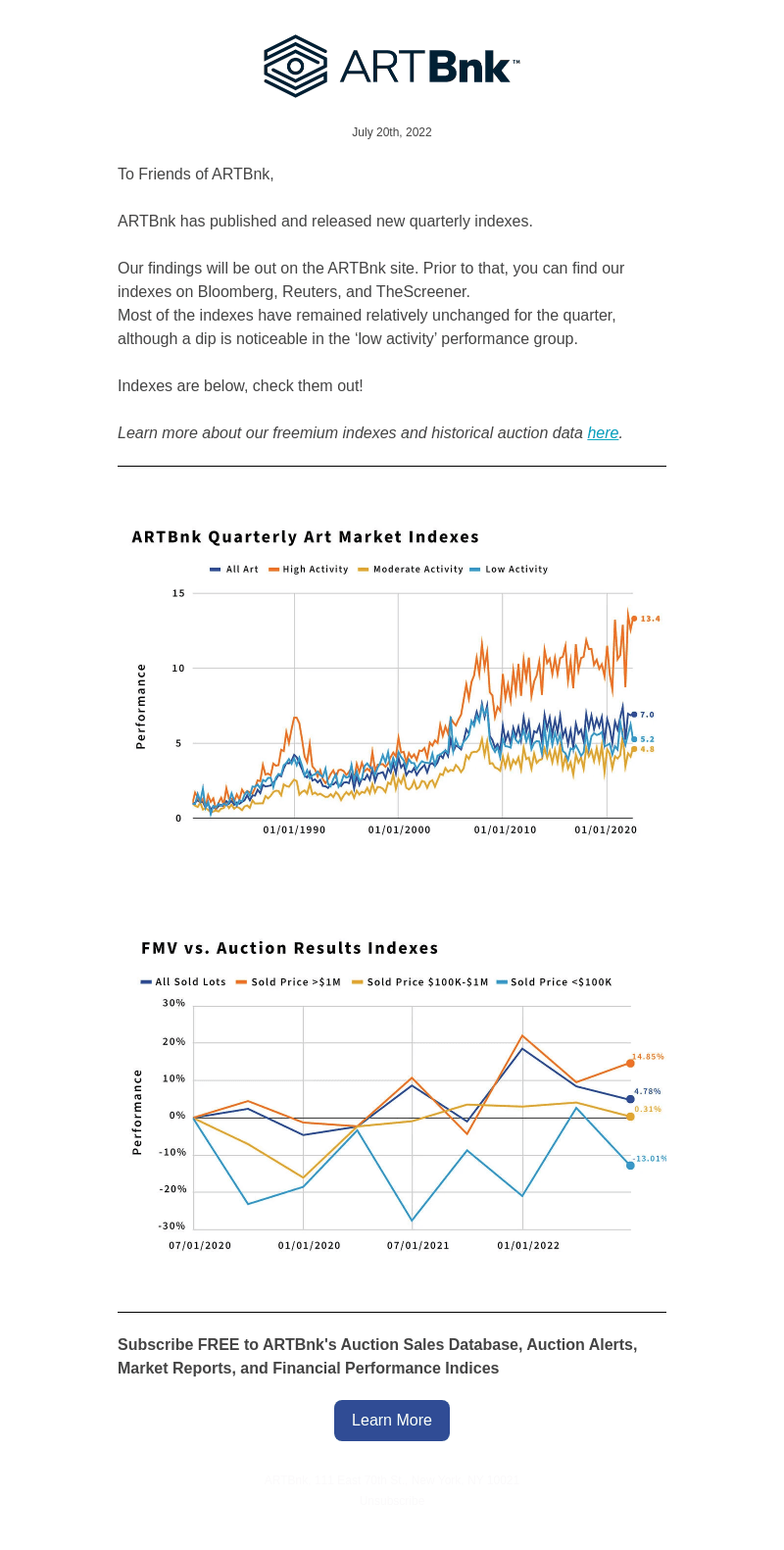New ARTBnk Indexes