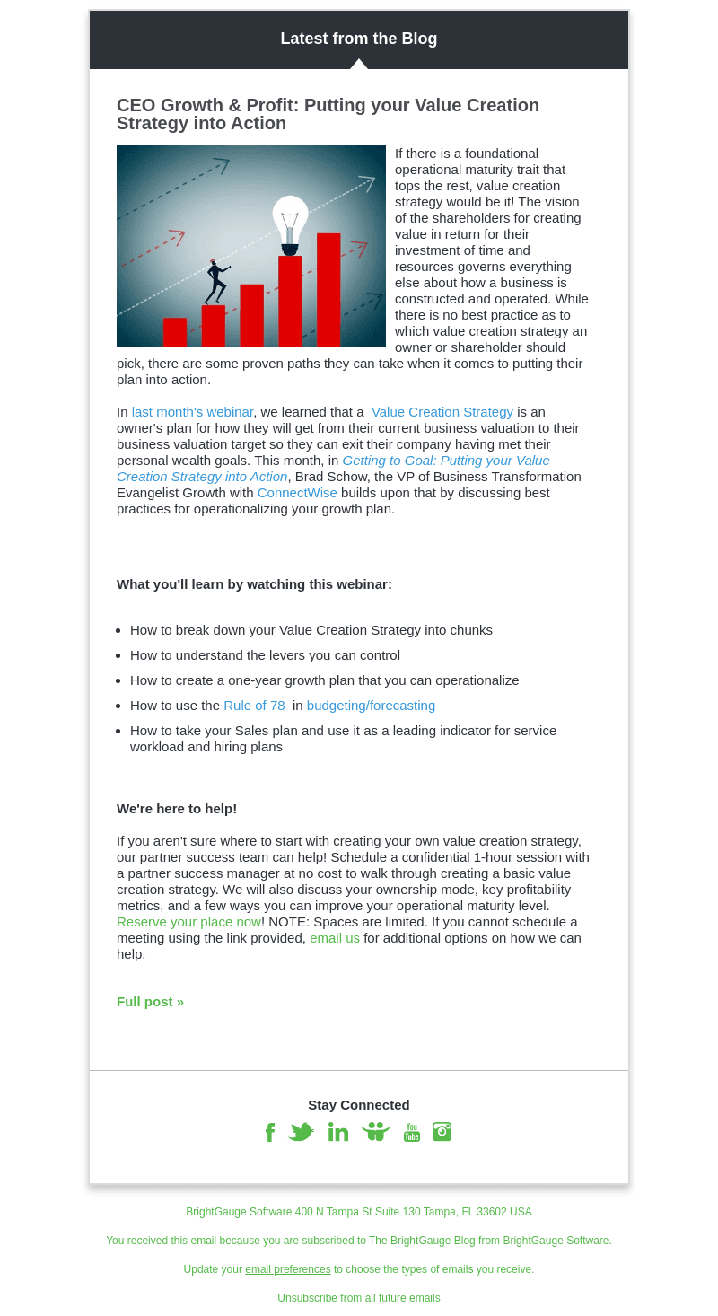 The BrightGauge Blog: Weekly Update