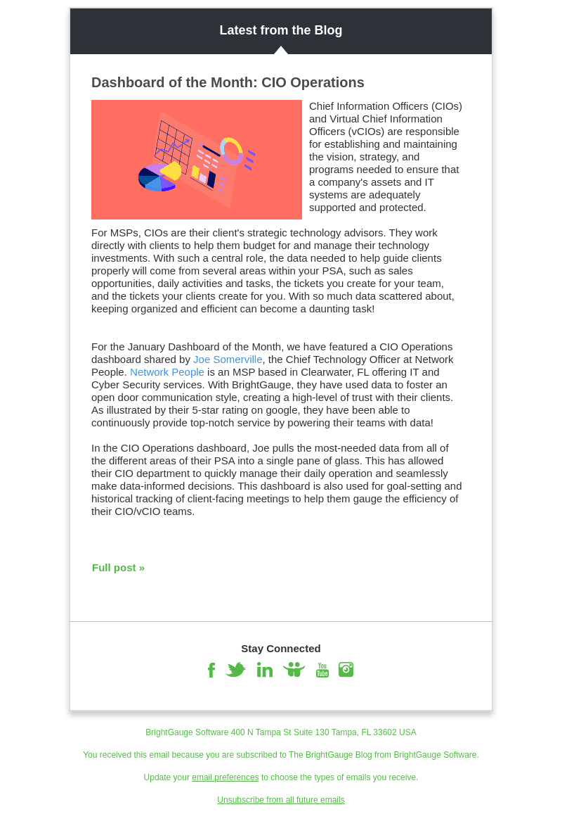 The BrightGauge Blog: Weekly Update