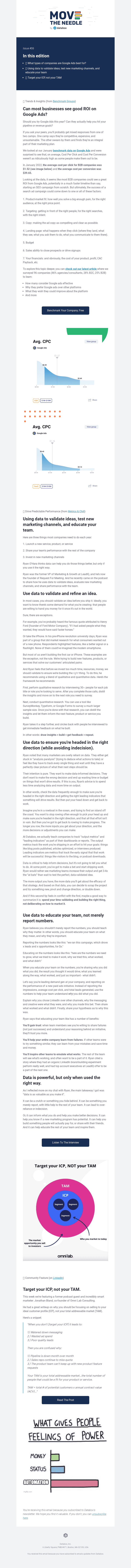 Validate ideas & test new marketing channels (📈 MTN #06)