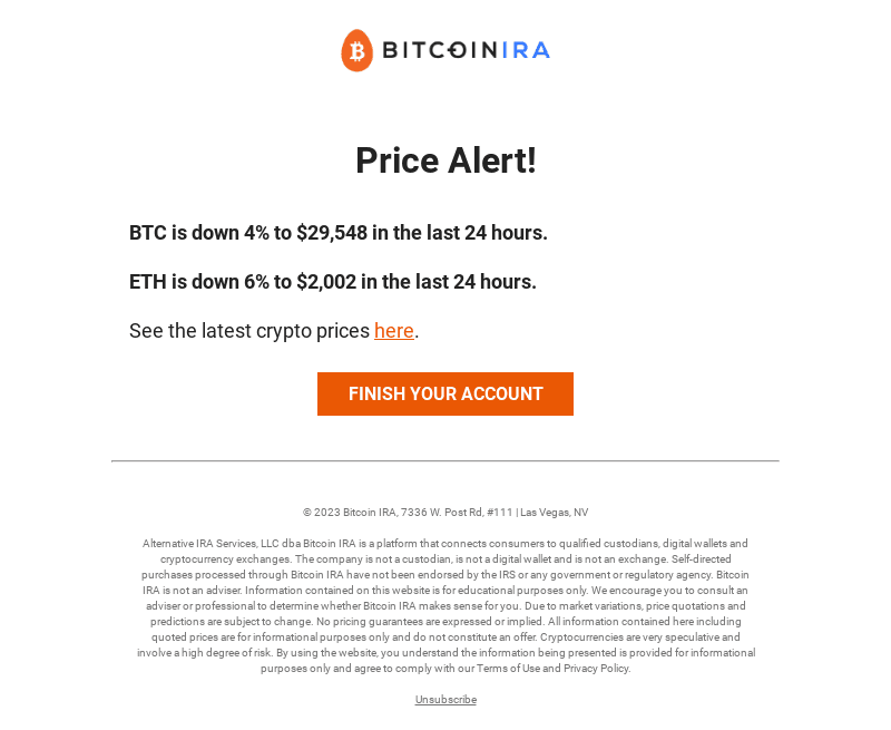 [Price alert] BTC is down 4% and ETH is down 6%