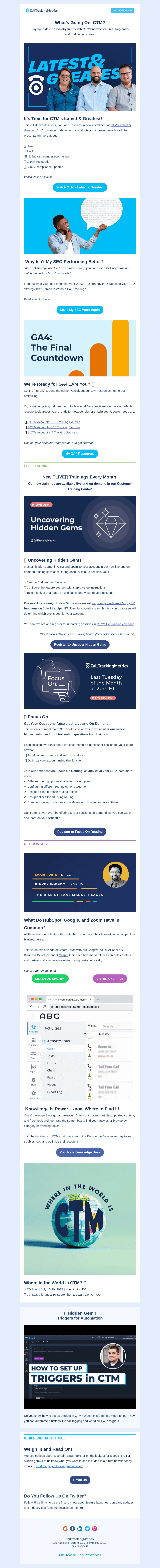 CallTrackingMetrics email from Thu, Jun 29, 2023