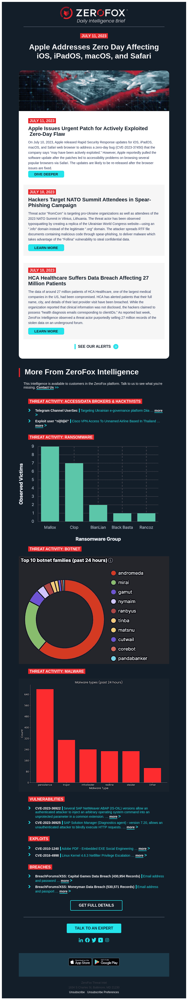 Your Daily Intelligence Brief: Apple Patches Actively Exploited Zero Day