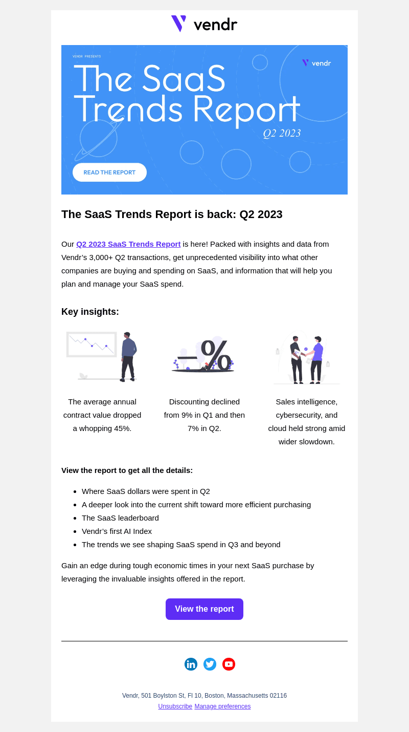Insights from 3,000+ Q2 SaaS transactions