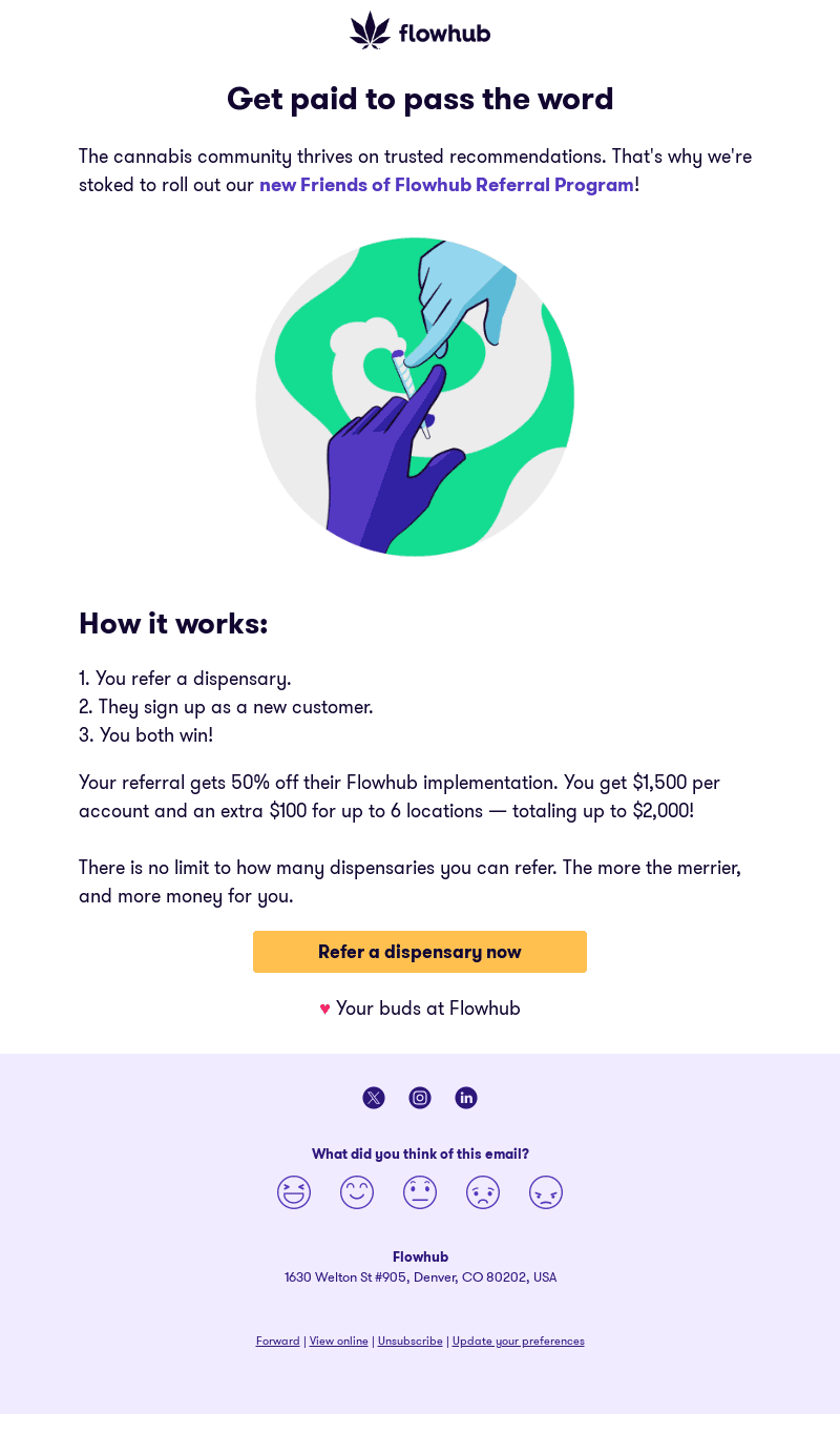 Flowhub email from Tue, Sep 19, 2023