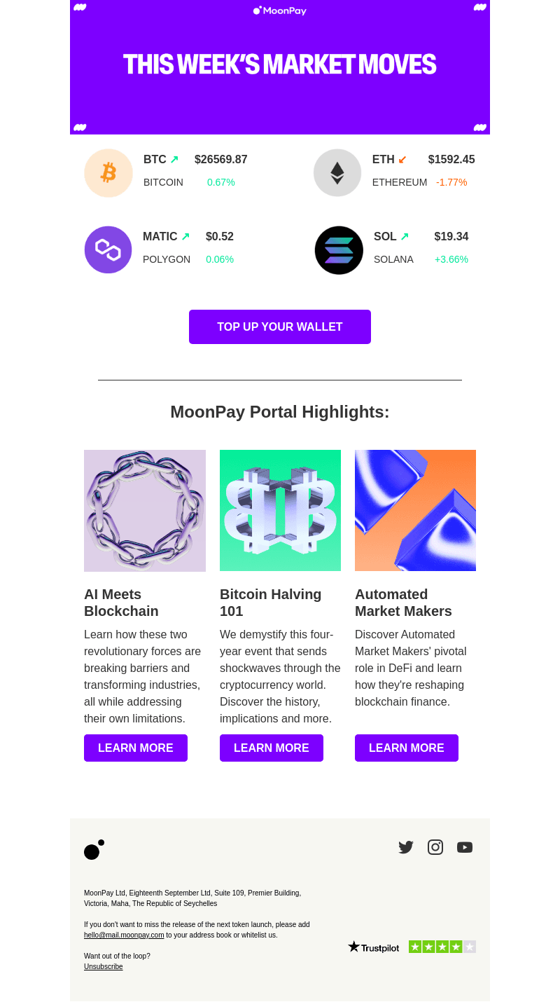 Weekly highlights: price trends & good reads 🗞️