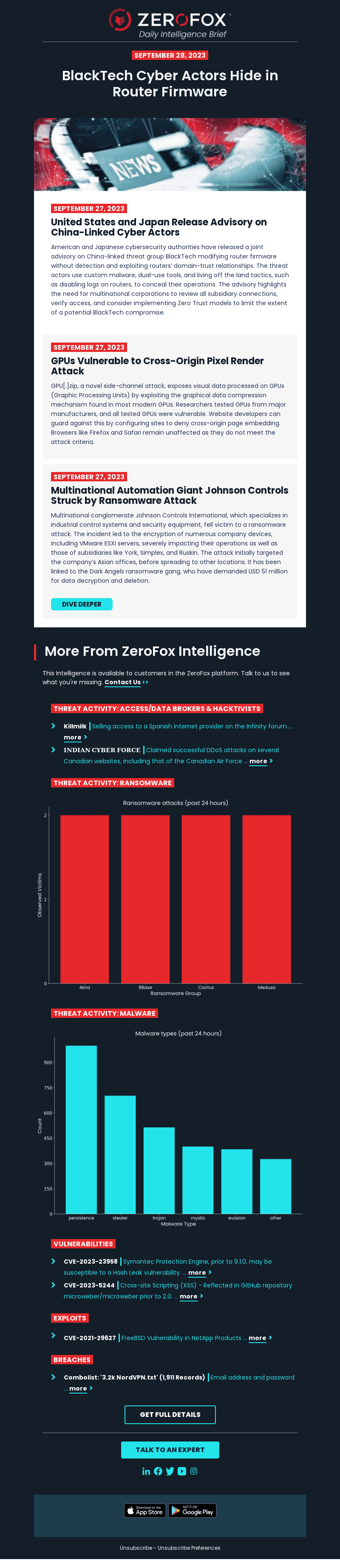 Your Daily Intelligence Brief: Joint Advisory on PRC Actors Abusing Routers
