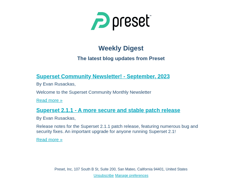 Preset Blogs Weekly Digest