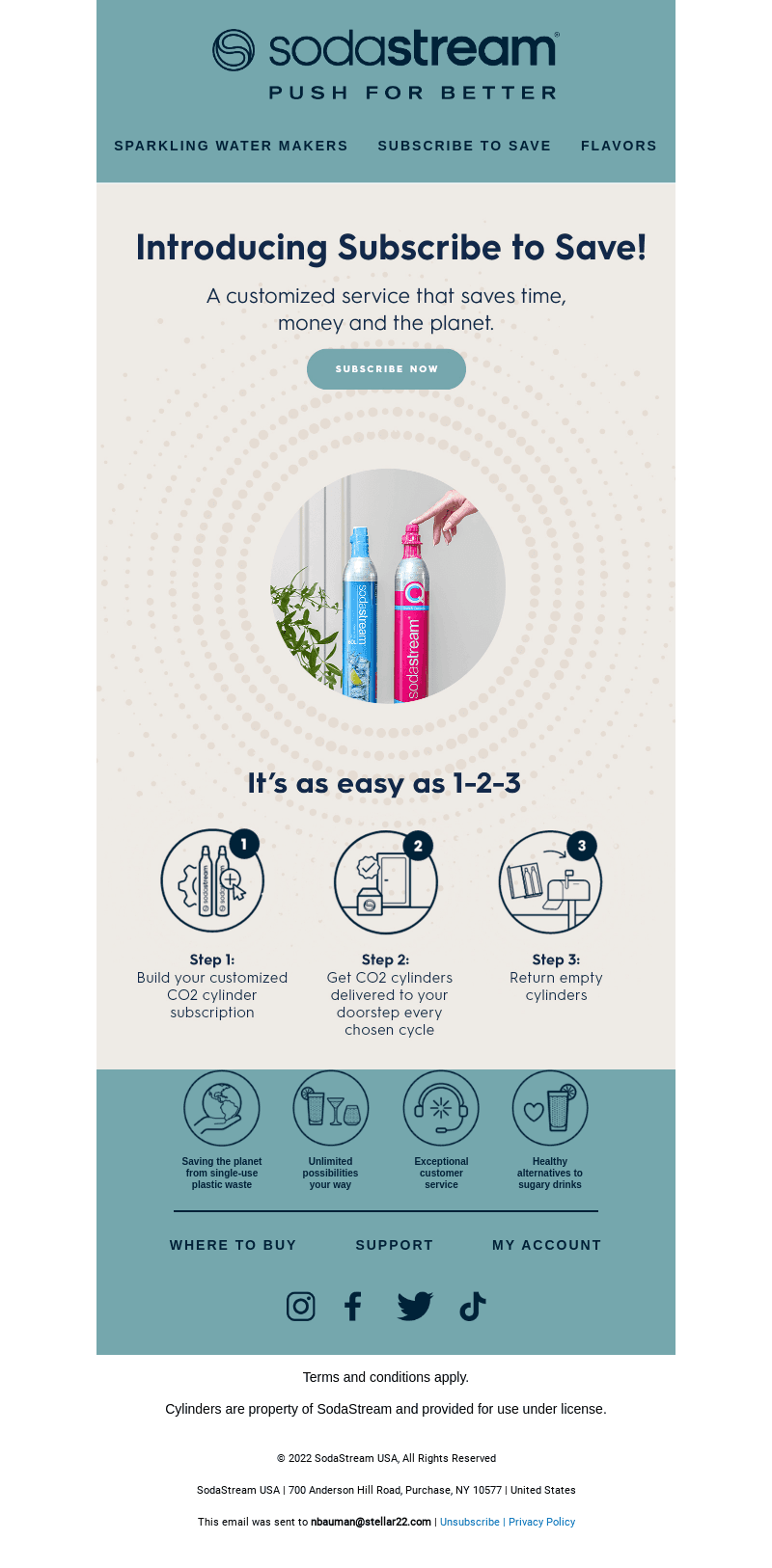 SodaStream email from Sun, Oct 1, 2023