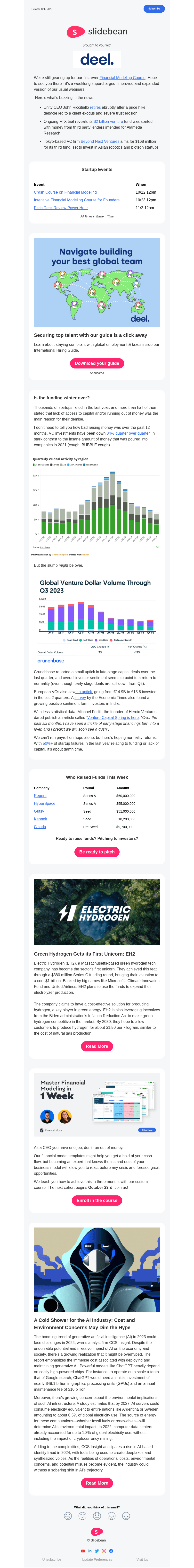 Is the funding winter over?