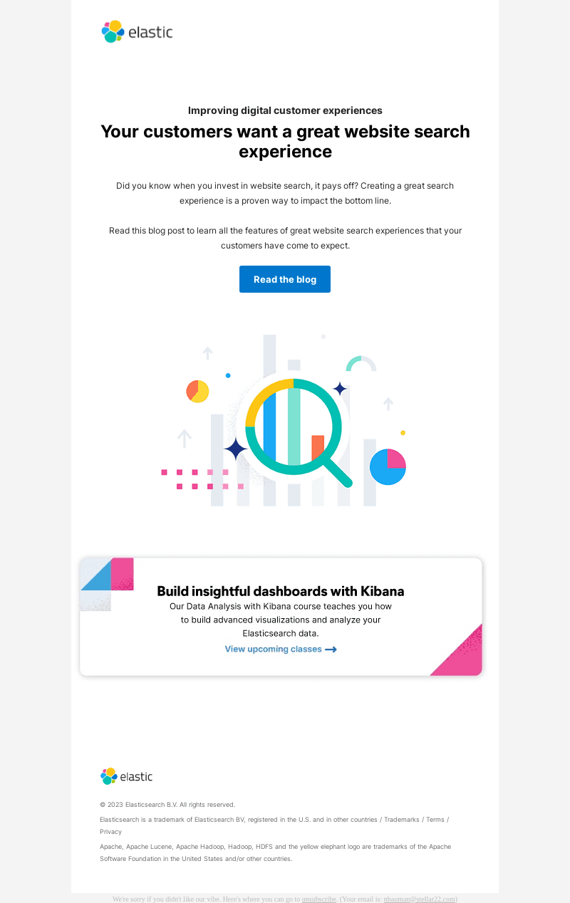 Better search leads to better website experiences