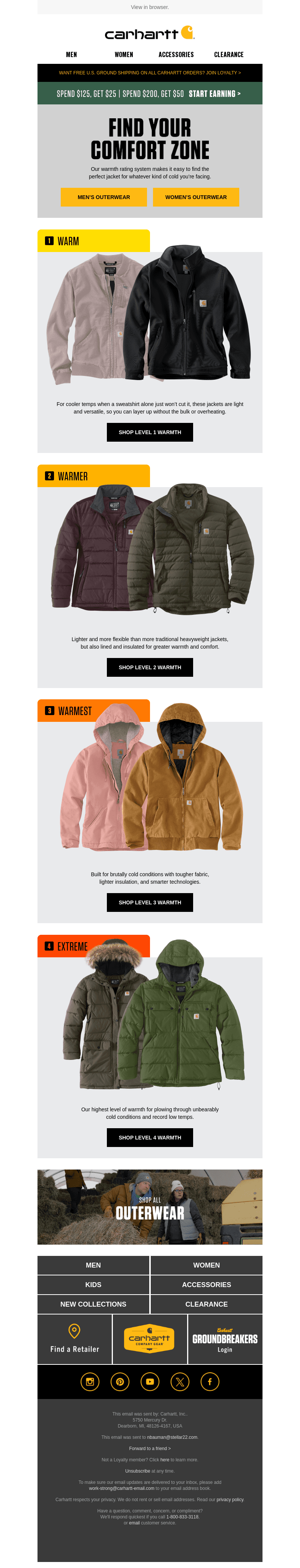 Jackets for every warmth level