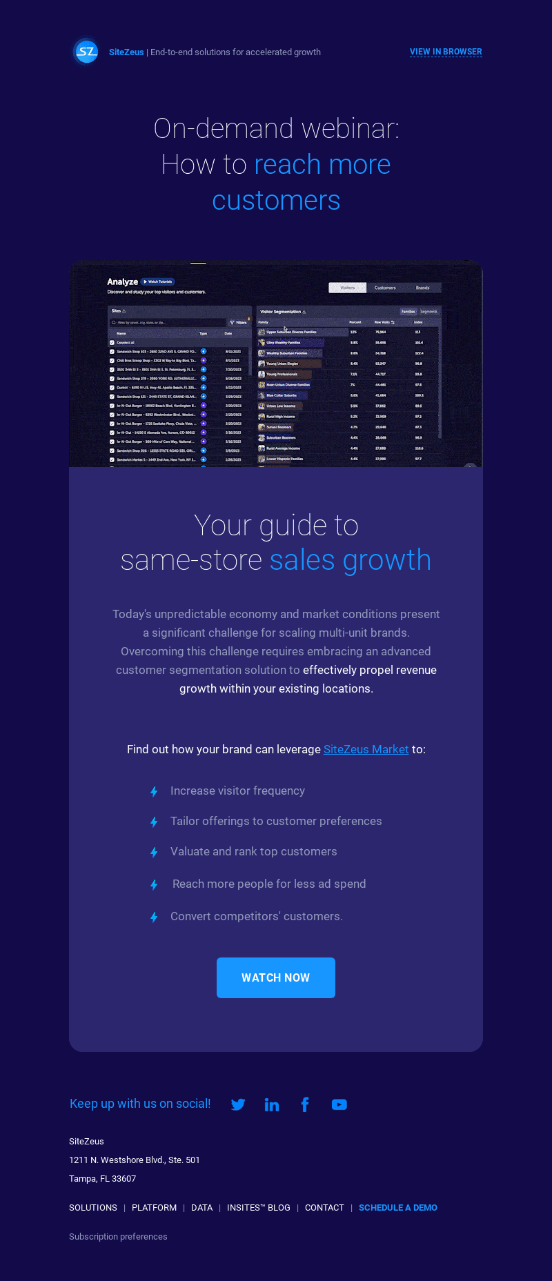 Proven strategies to increase same-store sales