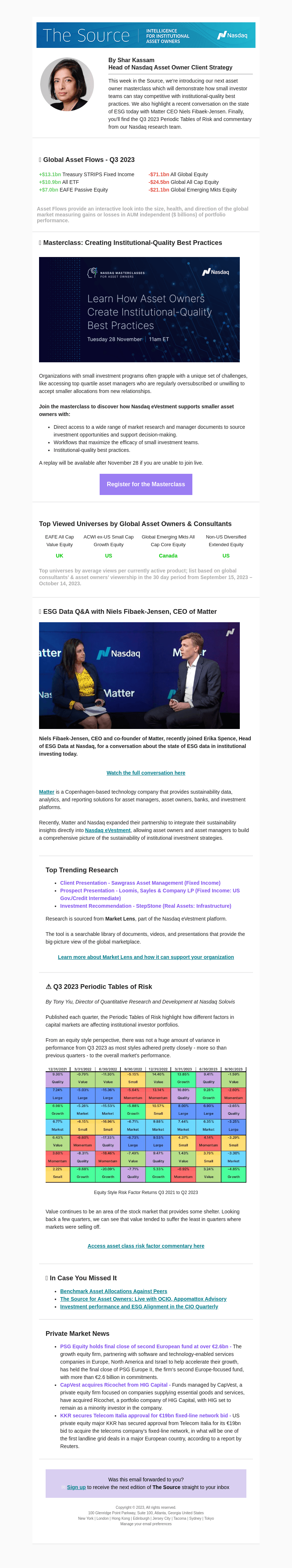 eVestment email from Thu, Nov 9, 2023