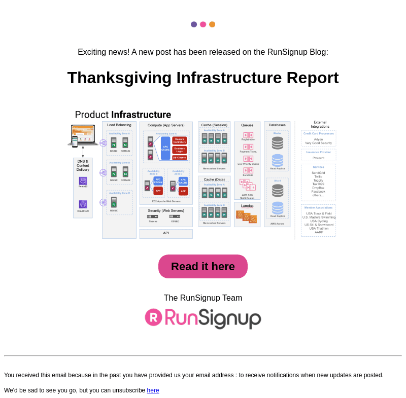 RunSignUp email from Fri, Nov 24, 2023