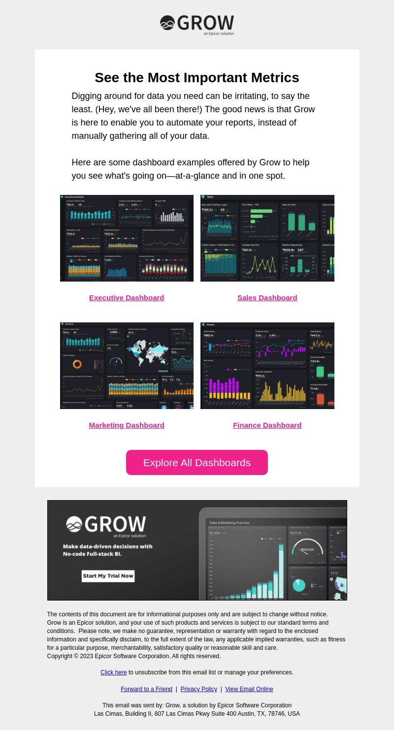 Dashboards we 💗