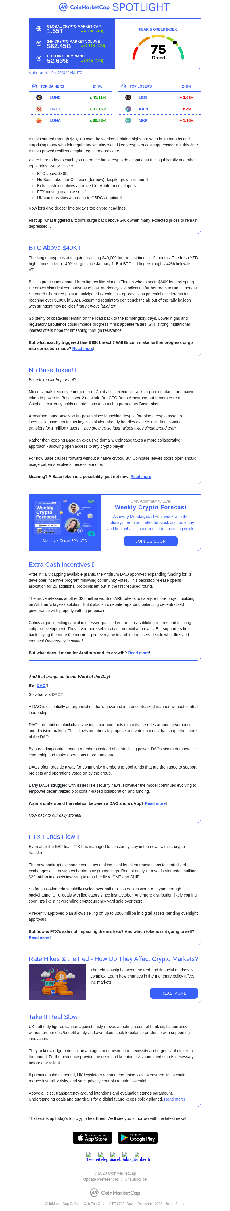 What Triggered Bitcoin’s New Yearly High?
