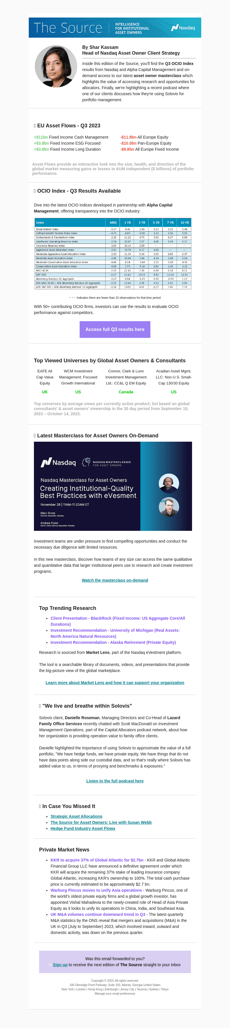 eVestment email from Thu, Dec 7, 2023