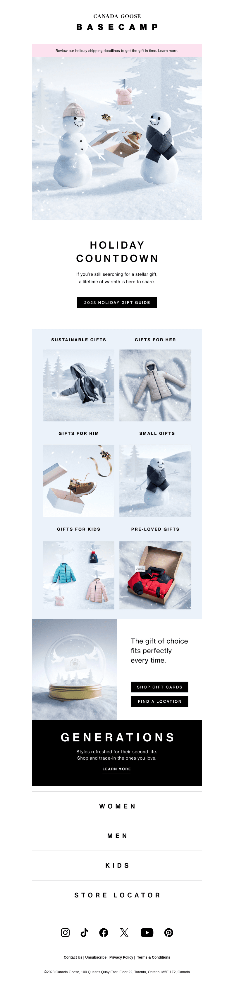 Still gifting? Our guide can help