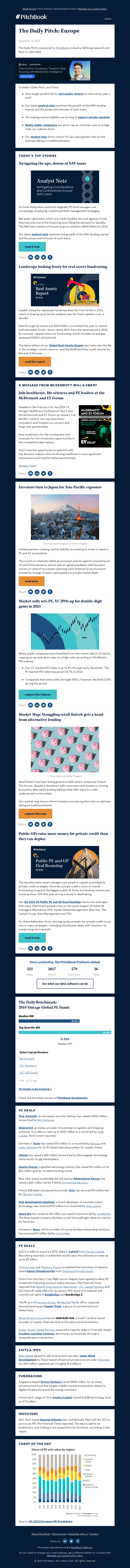 Navigating NAV loans