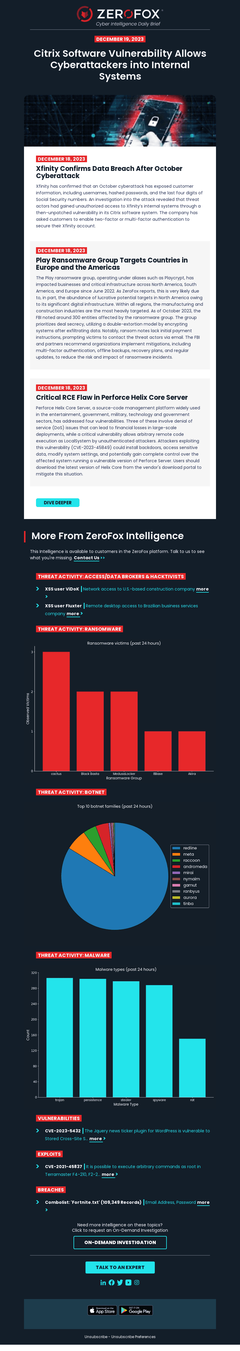 Your Cyber Intelligence Daily Brief: Xfinity Customer Data Exposed in Cyberattack