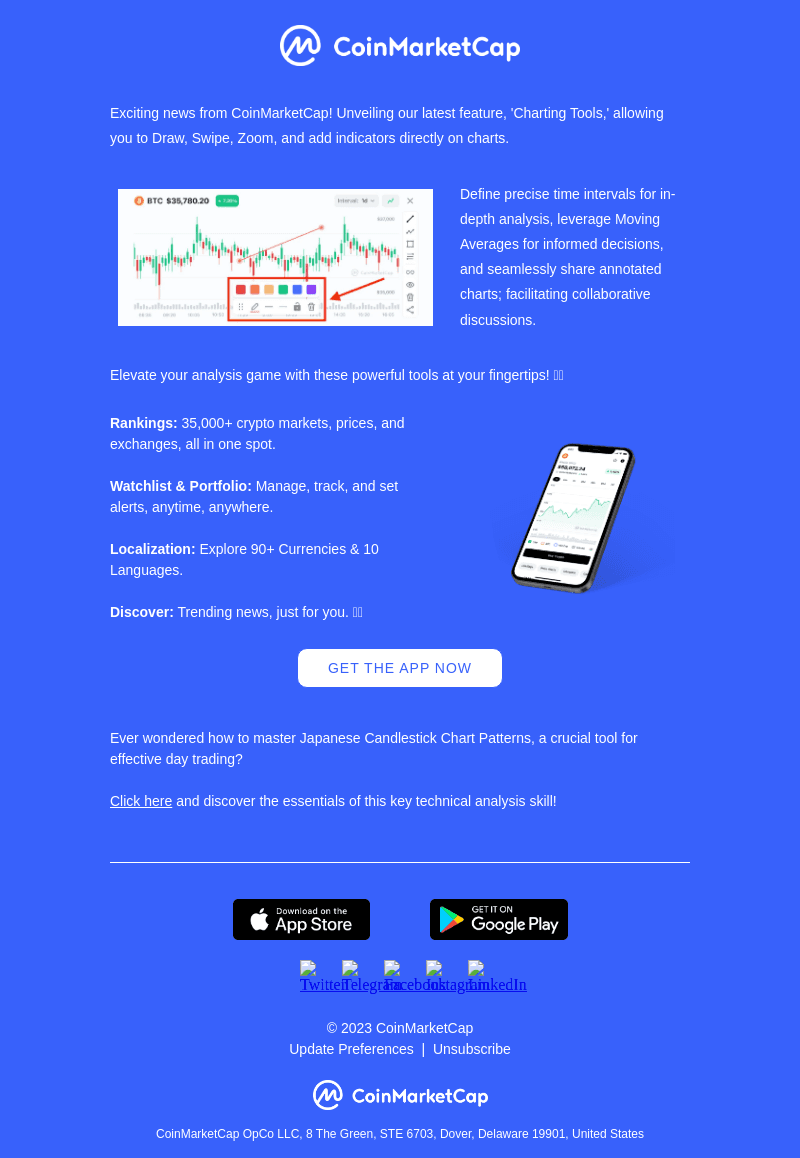 New Feature Alert: CMC Charting Tools! 📈✏️