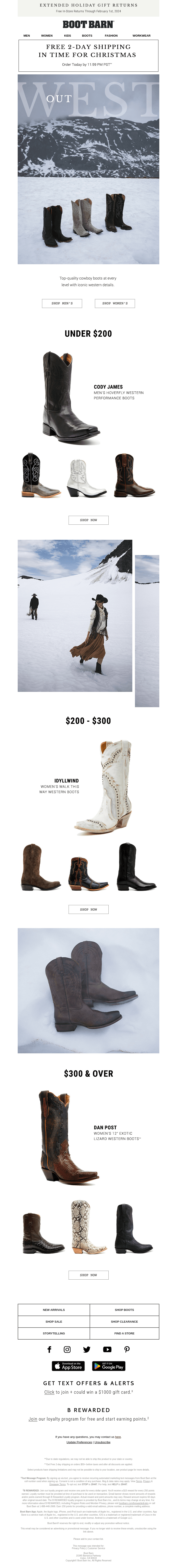 Iconic Cowboy Boots by Price