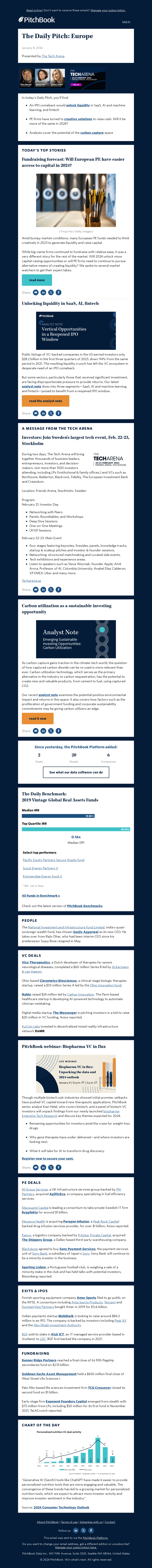 3 VC sectors feel extra pressure for returns