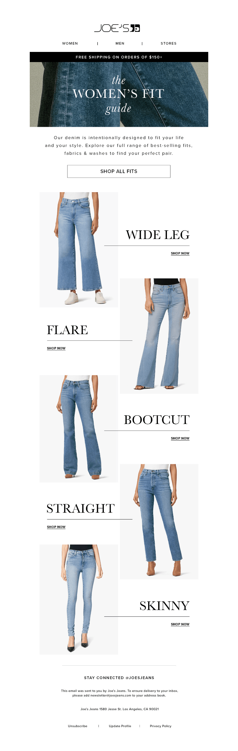 What’s Your Fit?