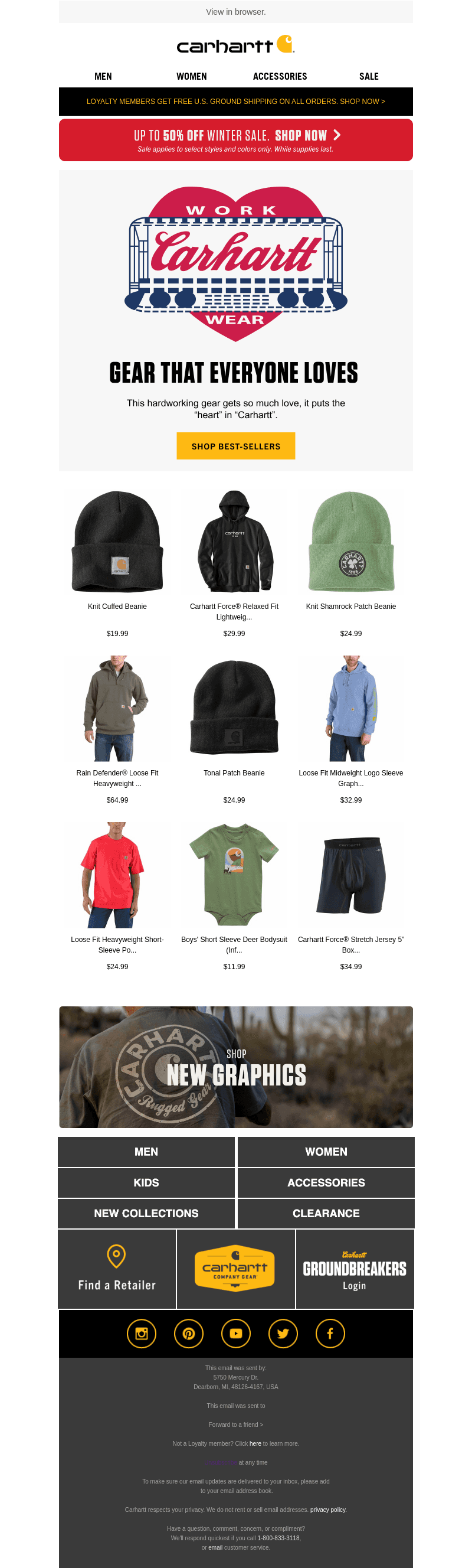 Your most loved gear