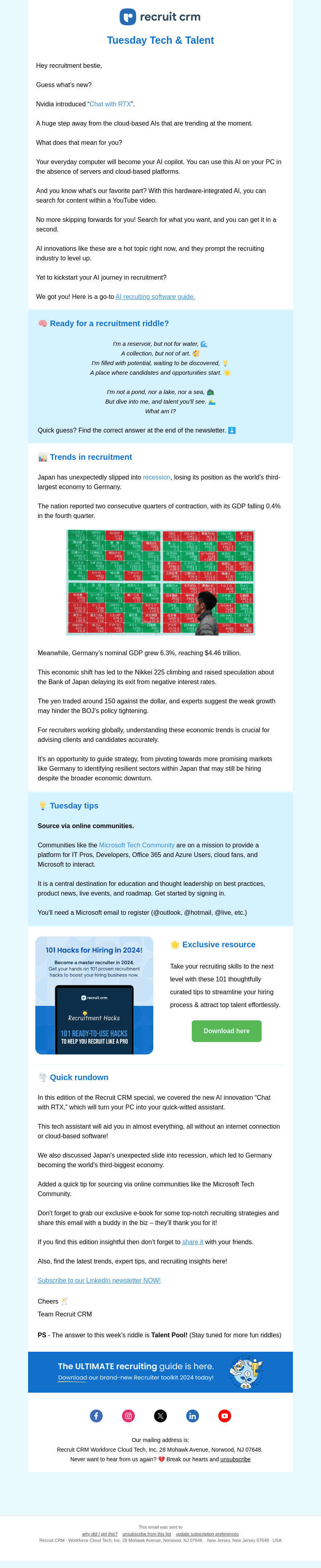 Recruit CRM email from Tue, Feb 20, 2024