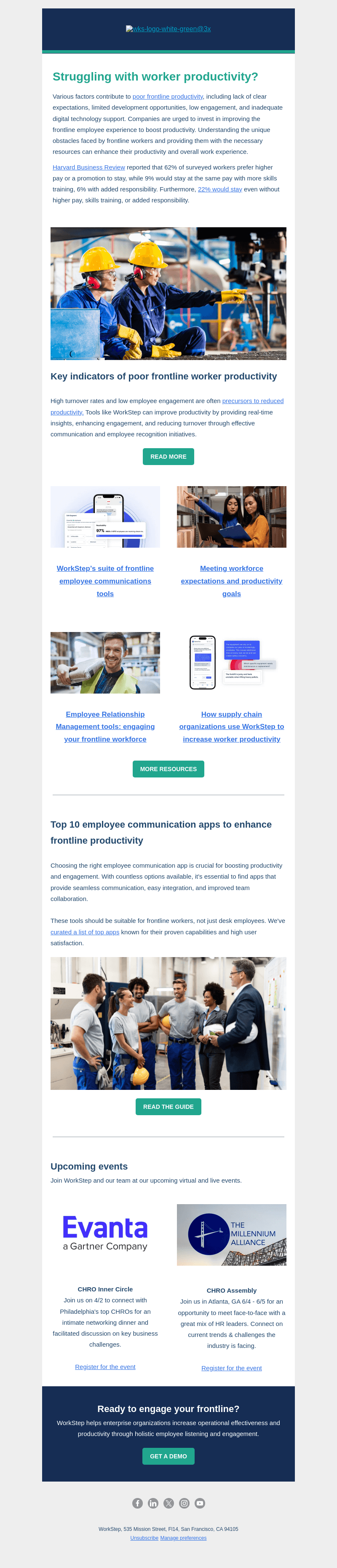 Poor worker productivity is costing your organization!