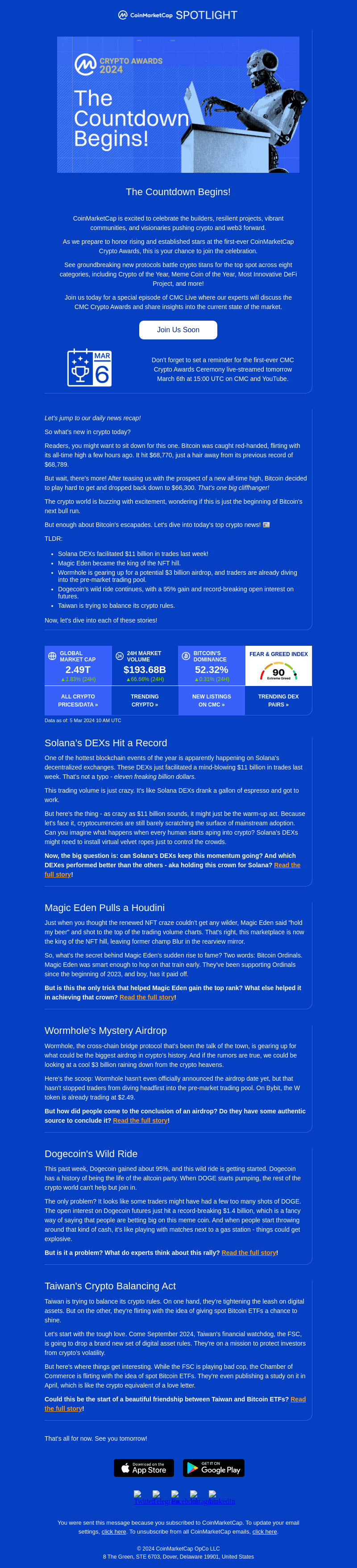 CoinMarketCap email from Tue, Mar 5, 2024