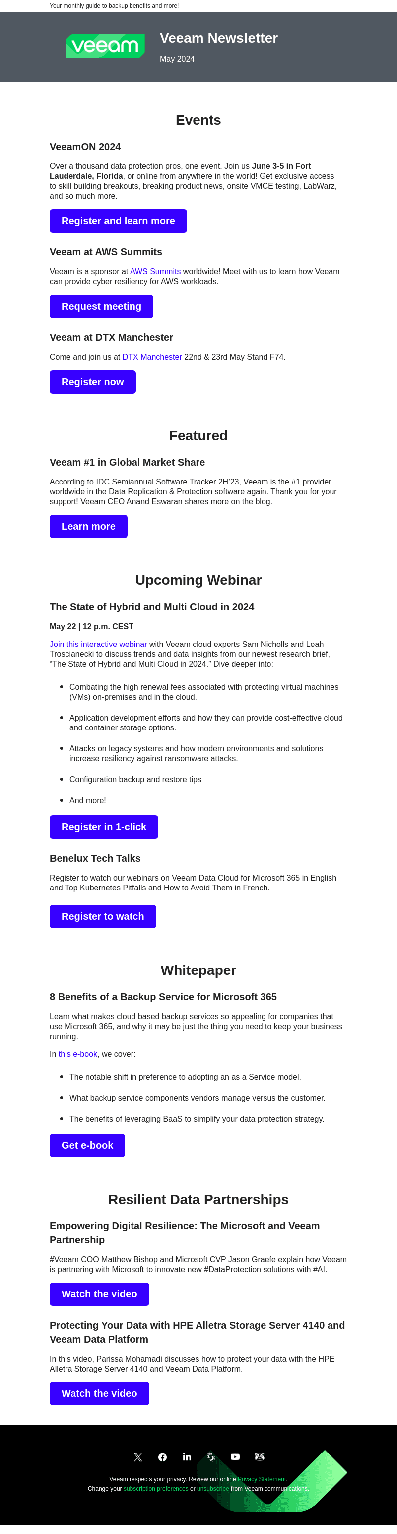 Discover Veeam's Cyber Resilience Secrets