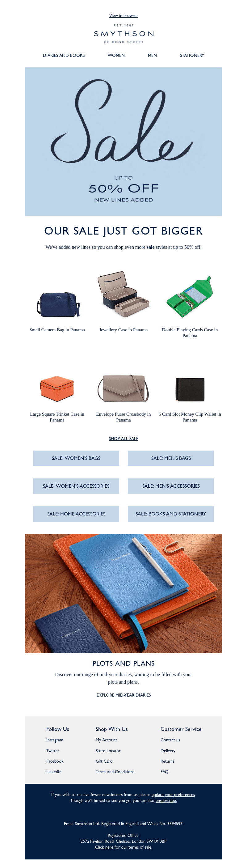 Sale: new lines added