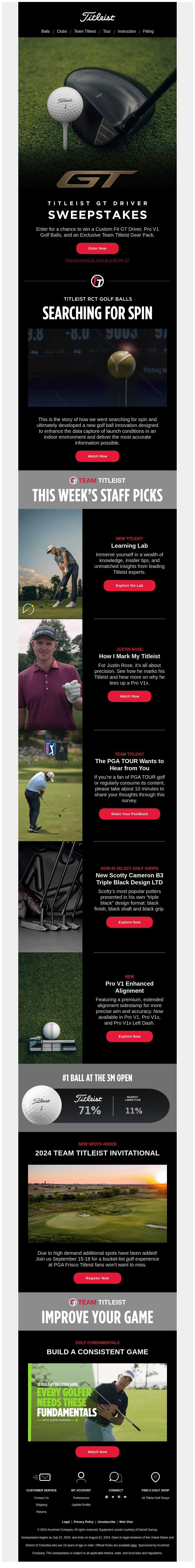 New Titleist GT Driver Sweepstakes