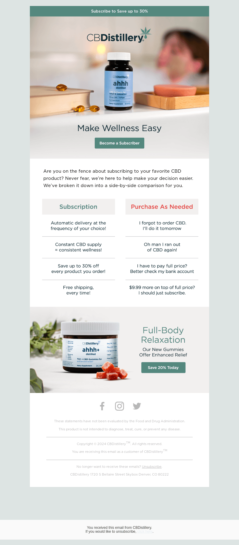 The CBDistillery email from Tue, Aug 13, 2024