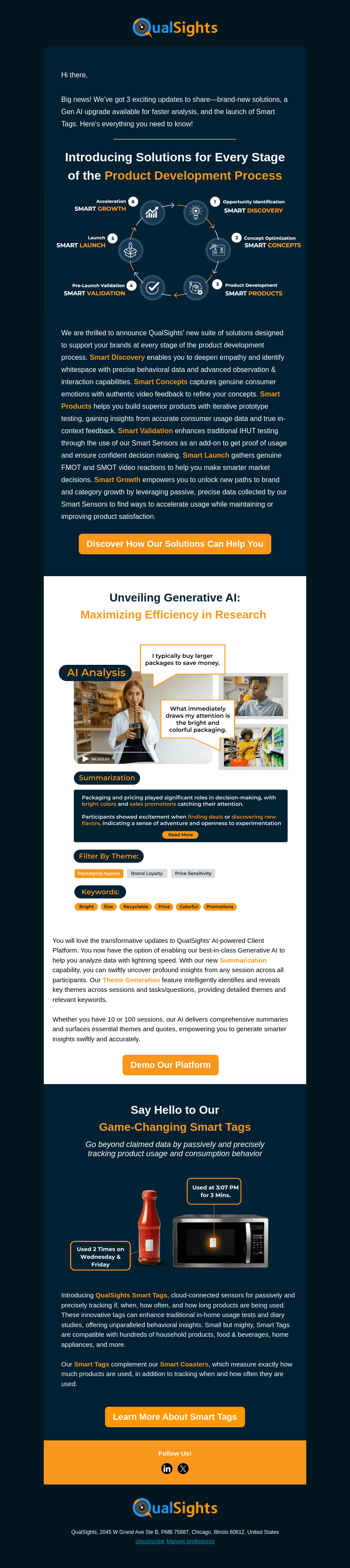 QualSights email from Tue, Sep 10, 2024