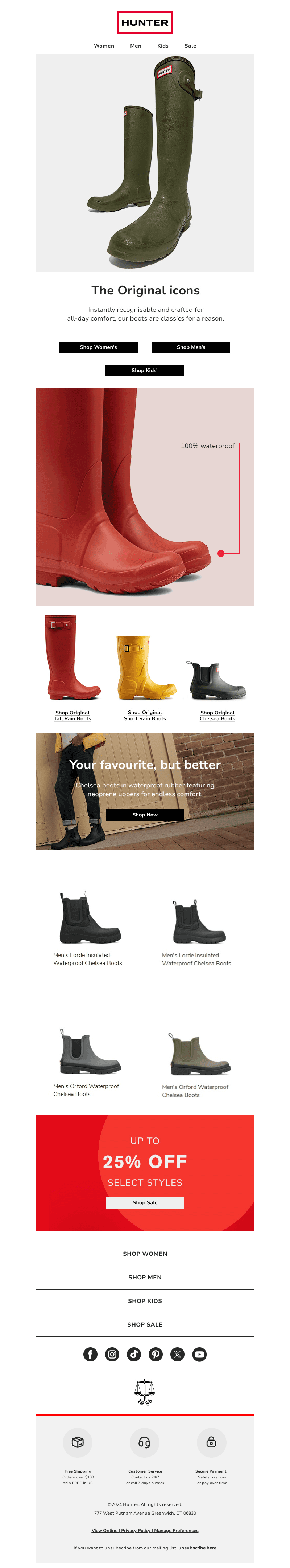 Original Wet-Weather Heroes