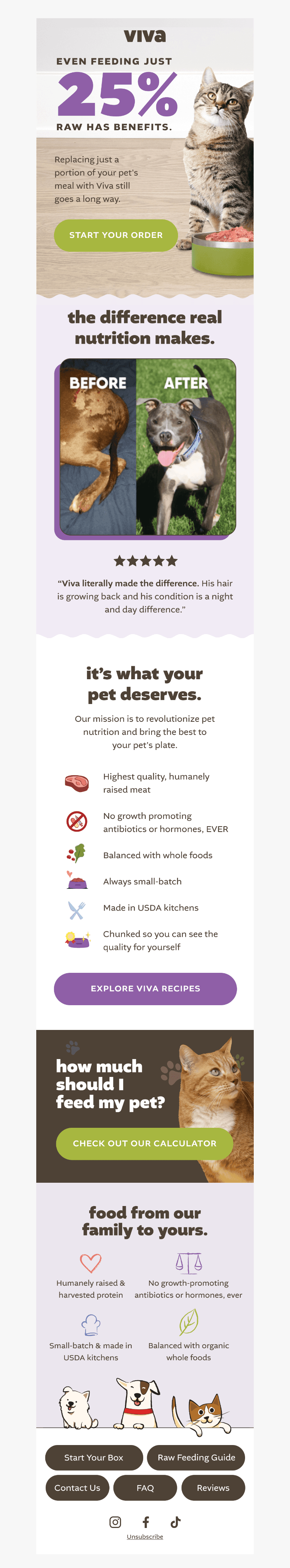 What your pet needs to thrive!