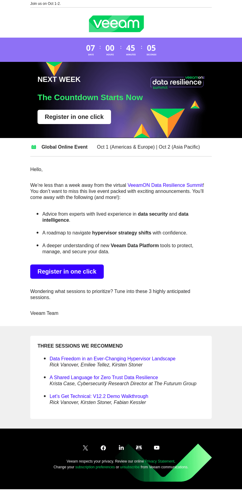 Veeam Software email from Tue, Sep 24, 2024