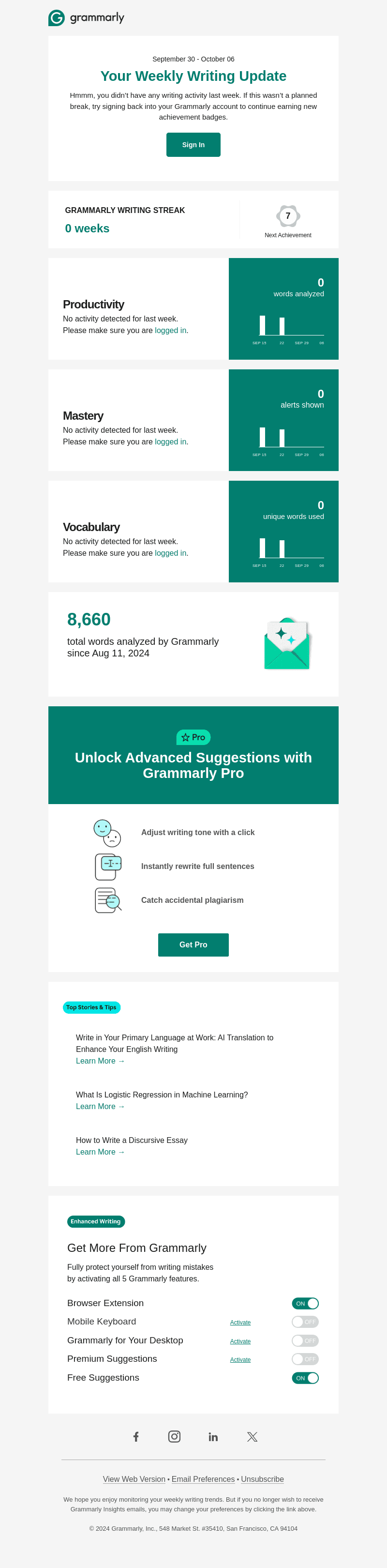 Don’t lose your writing streak!