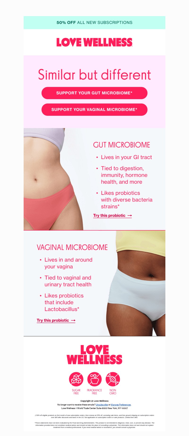 Vaginal vs. gut microbiome