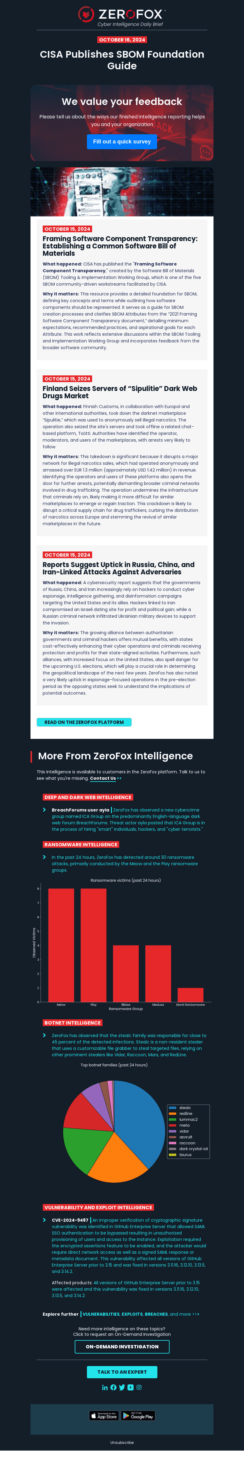 Your Cyber Intelligence Daily Brief: New Guide on SBOM Essentials