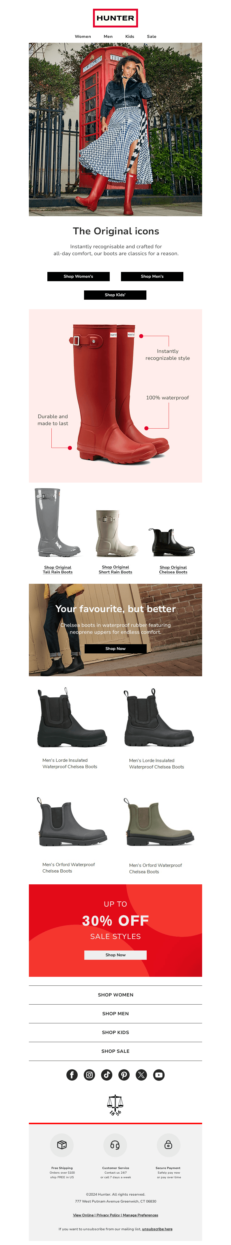 The Gold Standard in Rain Boots